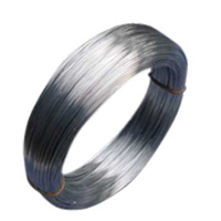 Stainless Steel SAW Wires & Fluxes 